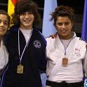 AVILES 10 200021